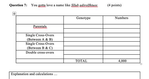 Solved Question 7: (4 points) Consider the following genetic | Chegg.com 