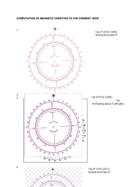 LO2.1 - 2.2 Computation of Magnetic Variation To The Current Year | PDF | Magnetism ...