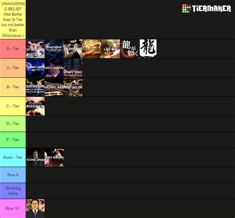 Yakuza Like A Dragon Final Main Bosses Tier List Community Rankings