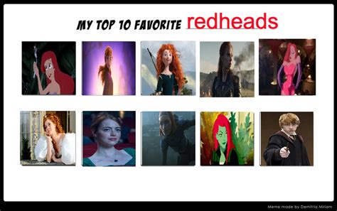 Top 10 Favorite Redheads By Maxjacksonhk On Deviantart