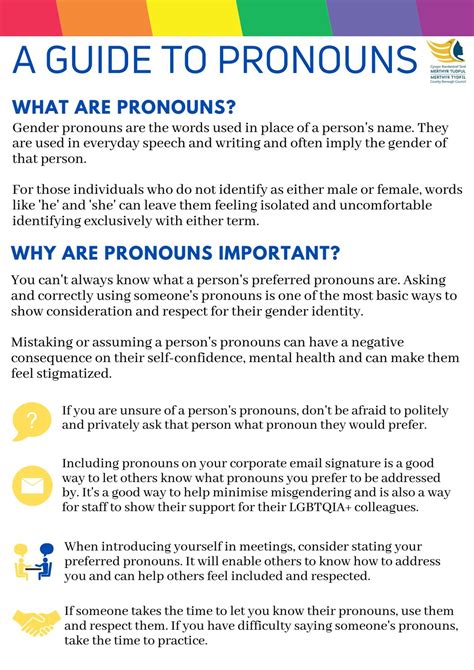 A Guide To Pronouns By Employmentsupport Issuu