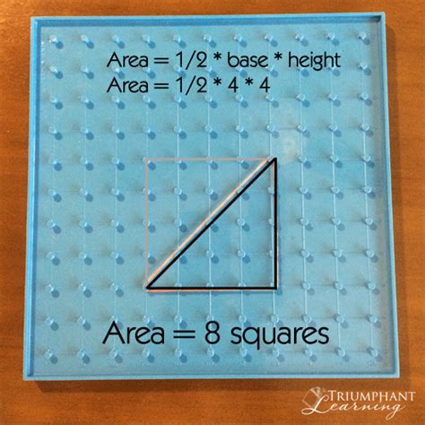 How To Teach Perimeter And Area With Geoboards Triumphant Learning