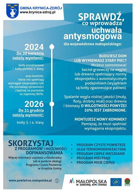 Uchwa A Antysmogowa Dla Ma Opolski Aktualno Ci Krynica Zdr J