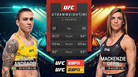 Jessica Andrade Vs Mackenzie Dern UFC 295 FULL FIGHT YouTube