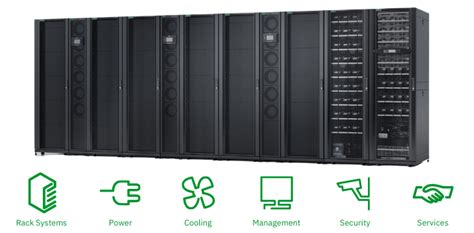 Apc Ecostruxure Row Data Center Comms Express Latest Blog Posts