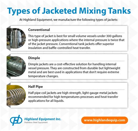 Jacketed Heating & Cooling Mixing Tanks - Highland Equipment Inc.