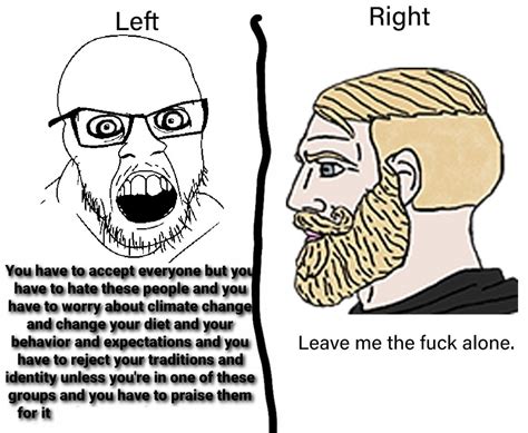 Left Vs Right Soyjaks Vs Chads Know Your Meme