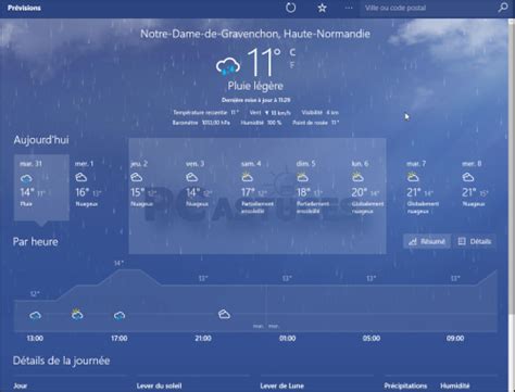 Afficher Les Prévisions Météo Windows 10