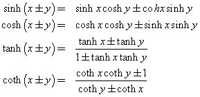 Sum And Difference Of Angles For Hyperbolic Functions