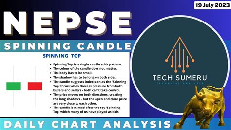 Nepse Daily Technical Chart Analysis Spinning Candlestick Pattern