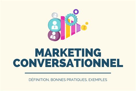 Marketing Conversationnel Guide D Finition Bonnes Pratiques Exemples