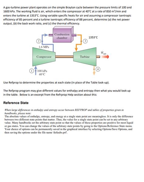 Solved A Gas Turbine Power Plant Operates On The Simple Chegg