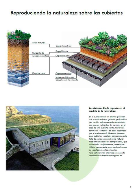 Gu A De Sistemas Cubiertas Verdes Pdf Arquinube