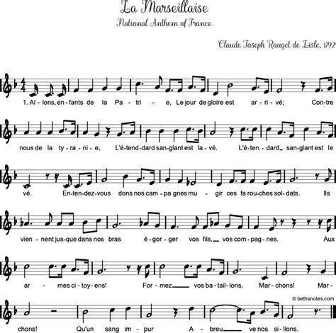 La Marseillaise - Beth's Notes