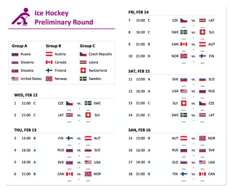 Summer Olympic Schedule And Results Jeni Ramona