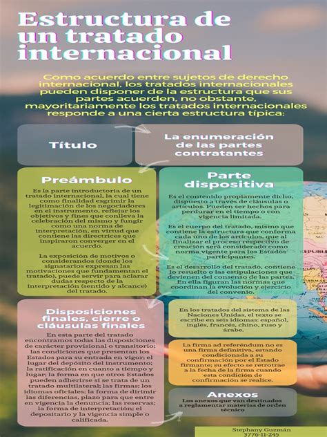 Estructura De Un Tratado Internacional Pdf Tratado Relaciones