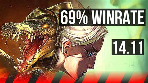 RENEKTON Vs CAMILLE TOP 69 Winrate 4 0 1 KR Master 14 11