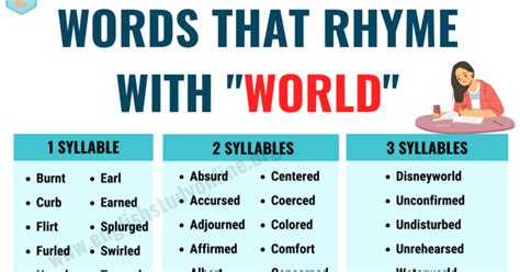 250+ Best Words that Rhyme with World with Examples - English Study Online