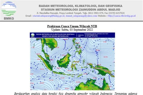 BMKG Waspadai Hujan Dan Angin Kencang Di Sejumlah Wilayah NTB ANTARA