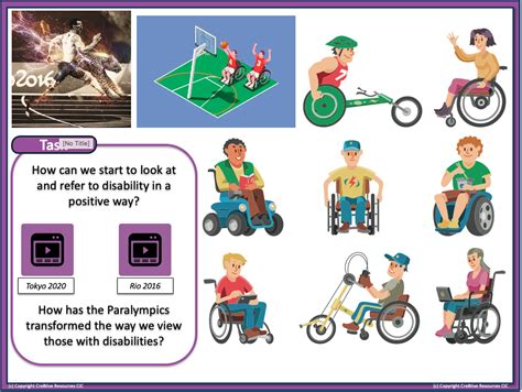 Cre Tive Resources Ableism And Disability Discrimination