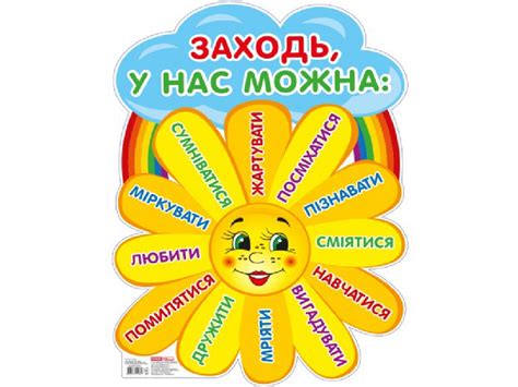 Ідеї оформлення класу НУШ