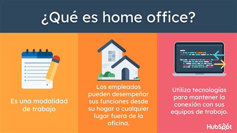 Ventajas y Requisitos para Trabajar en Casa con Éxito