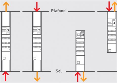 Schema Electrique Telecommande Hayon Dhollandia Bois Eco Concept Fr