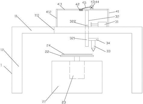 一种半导体晶圆切割装置及其工作方法与流程