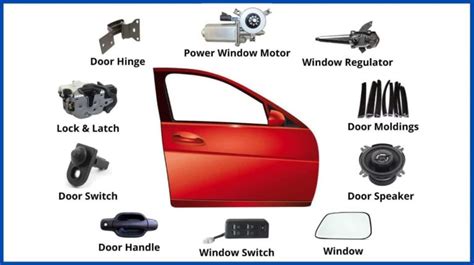 A Complete List Of Car Door Parts Names Functions Pdf