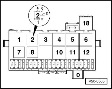 Vw Citi Golf Mk1 Fuse Box Diagram 4K Wallpapers Review