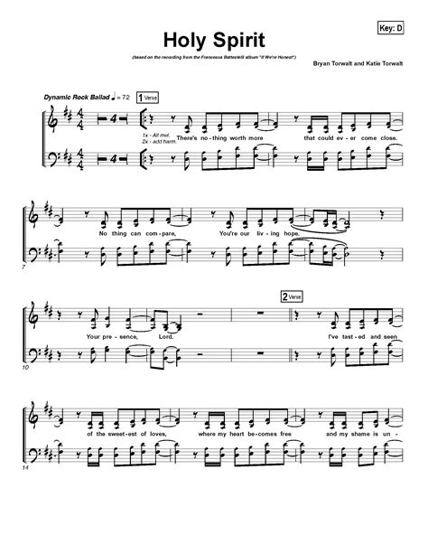 Francesca Battistelli Holy Spirit Sheet Music for Piano and Voice Christian Worship Song ...