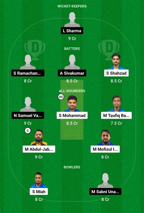 REN Vs GAT Dream11 Prediction Today KCC 2nd Quarter Final