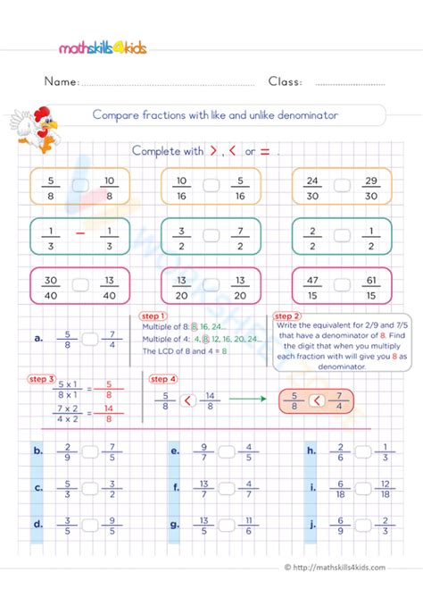 Compare Fractions With Like And Unlike Numerators Or Denominators Worksheet