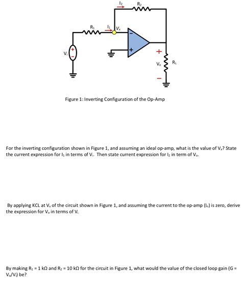 Solved Figure 1: Inverting Configuration of the Op-Amp For | Chegg.com