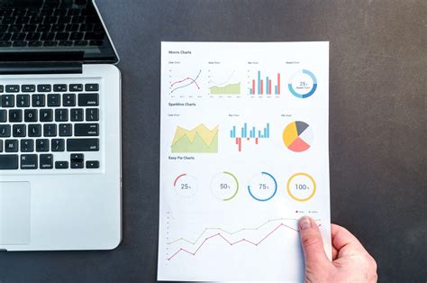 O Que S O Kpis E Indicadores De Desempenho Gestionando