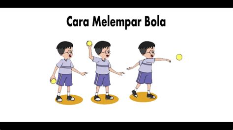 Pembelajaran Penjas Kelas 1 Tema 3 Subtema 1 Melempar Bola Youtube