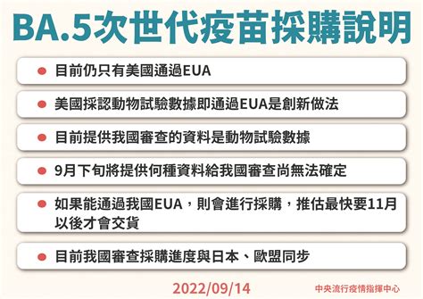 次世代疫苗最快下週末開打 王必勝：對抗ba 5效果佳 新聞 Rti 中央廣播電臺