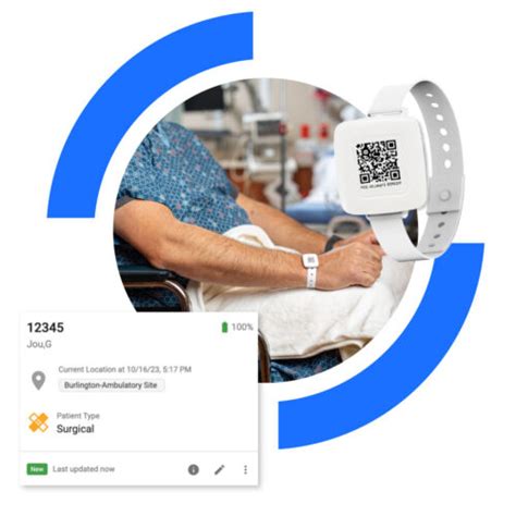 Rtls Patient Tracking Solutions Intelligent Locations