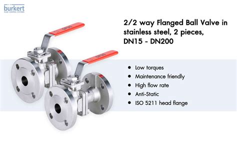 2 2 Way Flanged Ball Valve In Stainless Steel 2 Pieces Dn15 Dn200 Flutechthailand