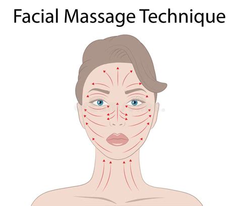 Technique De Massage Facial Et Points Shiatsu Illustration Vectorielle