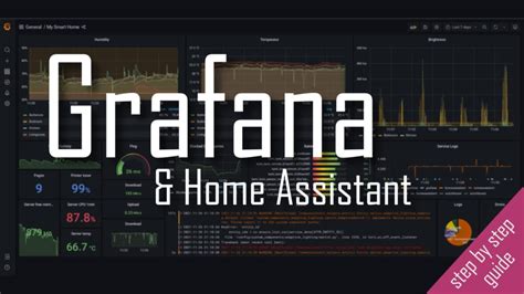 Beautiful Dashboards For Your Smart Home With InfluxDB Grafana And