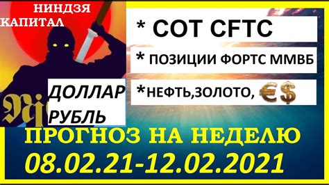 Флюгер рынка COT CFTC Доллар SP500 NASDAQ ЕВРО форекс Золото Нефть