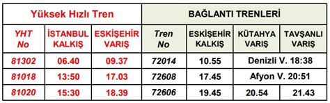 G Rkem Kafeterya Uyarma Yht Saatleri Pendik Eski Ehir Ata D Ng Balina