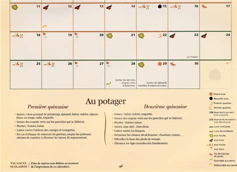 Calendrier Plantations Avel Jardin