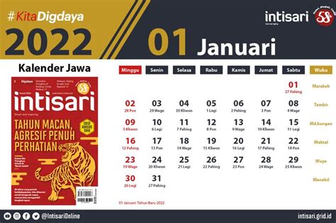 Ini Kalender Jawa Bulan Januari 2022 Lengkap Dengan Weton Pasaran