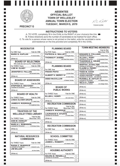 Sample Wellesley Town Election Ballots Are Available The Swellesley