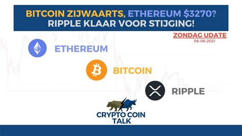 Bitcoin BTC Zijwaarts Ethereum ETH Mogelijk Terug Naar 3270