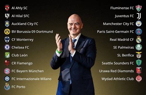 Todos Los Detalles Del Sorteo Del Mundial De Clubes A Efectuarse Hoy En