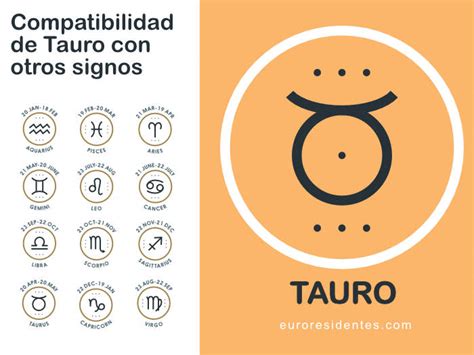 Compatibilidad De Tauro