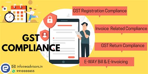 Gst Compliances